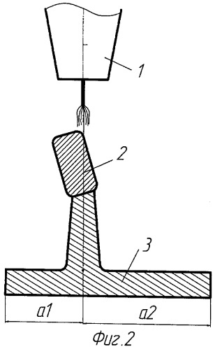 Способ ремонта лабиринтных уплотнений турбомашин (патент 2432244)
