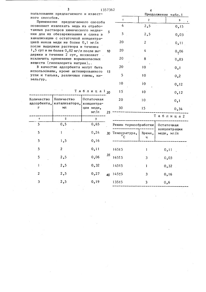 Способ извлечения меди из отработанных растворов химического меднения (патент 1357362)