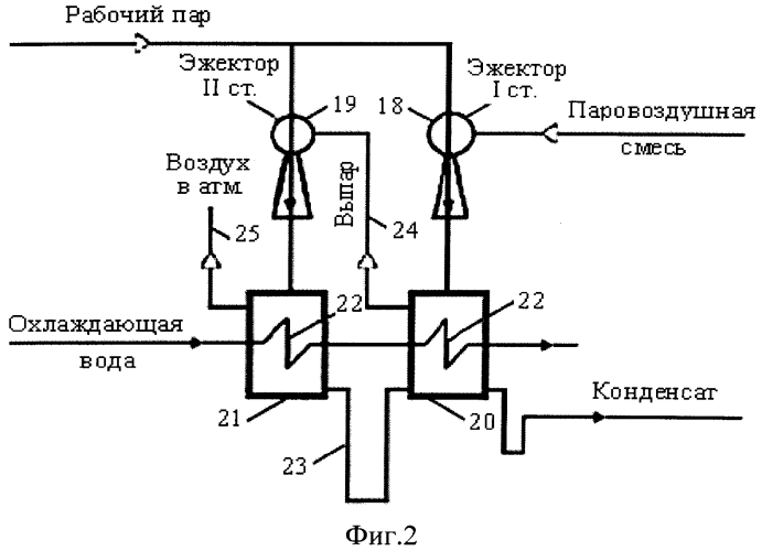 Опреснительная установка и ее термоумягчитель (патент 2554720)