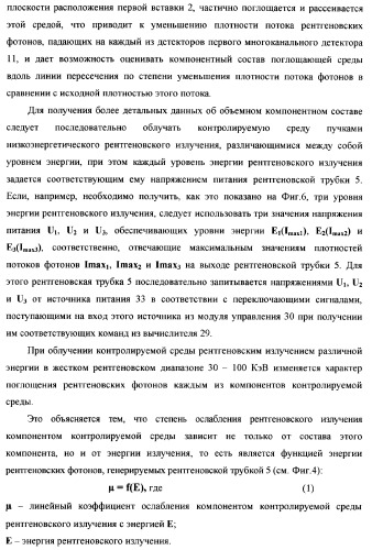 Рентгенофлуоресцентный анализатор скорости и состава компонентов газожидкостного потока (патент 2377548)