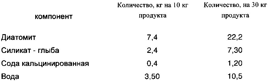 Способ получения гранулированного строительного материала (патент 2605982)