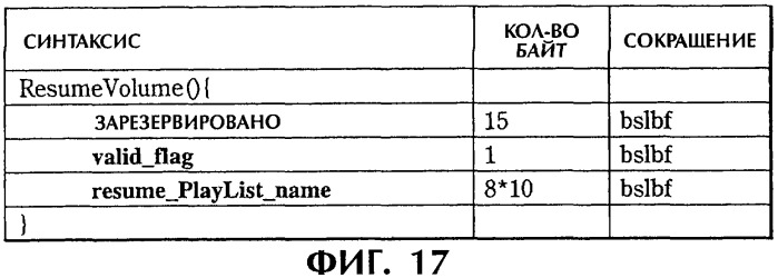 Способ и устройство обработки информации, программа и носитель записи (патент 2314653)