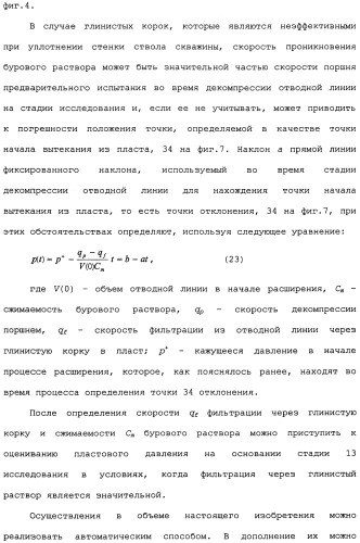 Способ для анализа скважинных данных (варианты) (патент 2482273)