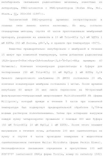 Триазолопиридазины в качестве ингибиторов par1, их получение и применение в качестве лекарственных средств (патент 2499797)