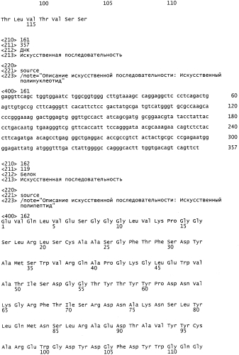 Антитела к erbb3 (патент 2568051)