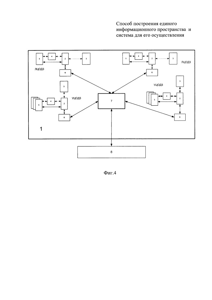 Способ построения единого информационного пространства и система для его осуществления (патент 2656841)