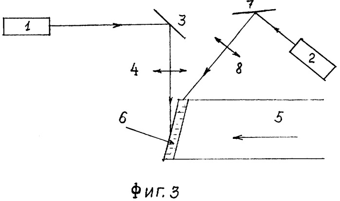 Способ резки материалов (патент 2293006)
