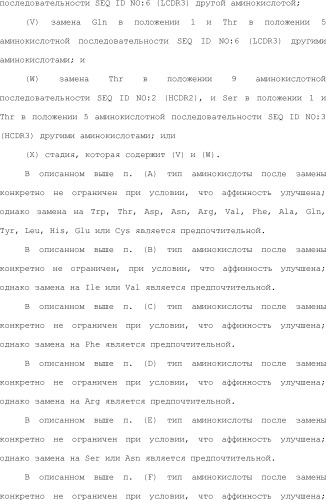 Способ модификации изоэлектрической точки антитела с помощью аминокислотных замен в cdr (патент 2510400)