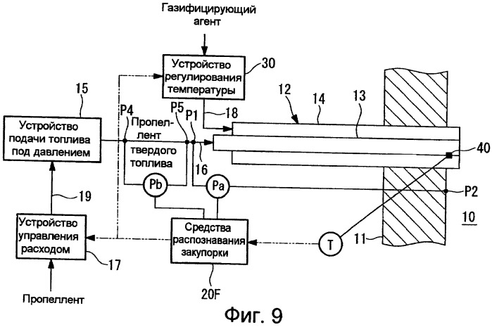 Горелка для хорошо коксующихся углей и газификатор (патент 2442818)