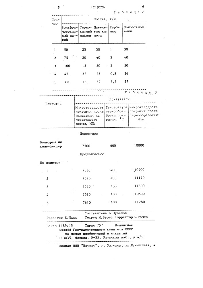 Состав защитного покрытия для литейных форм (патент 1219226)