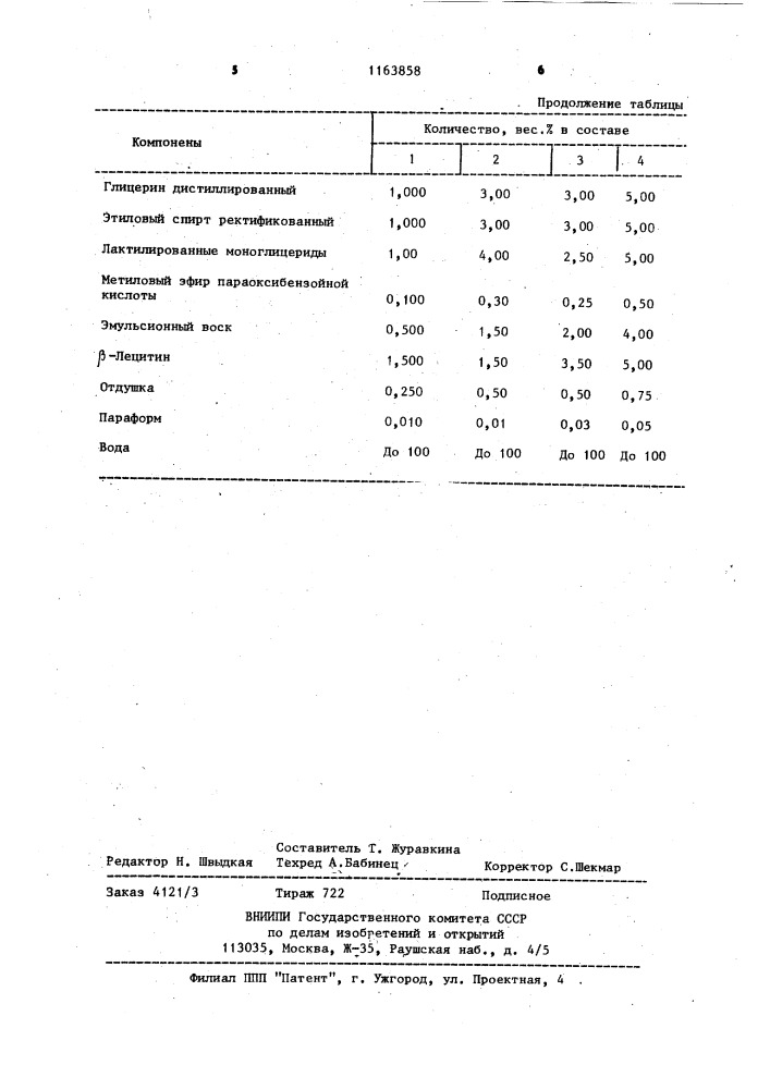 Крем для кожи лица (патент 1163858)