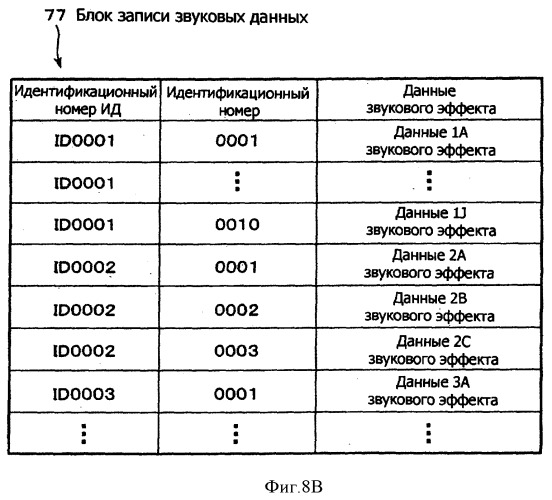 Система обработки информации, устройство обработки информации, способ обработки информации и носитель записи информации (патент 2376643)