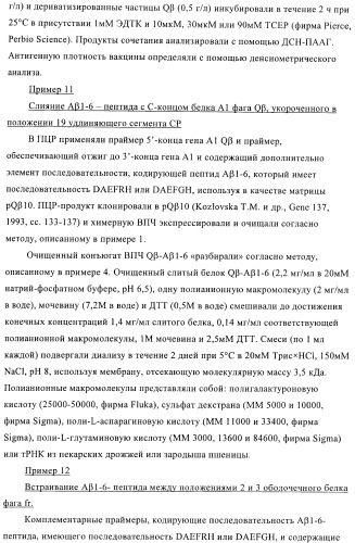 Конъюгаты впч-антиген и их применение в качестве вакцин (патент 2417793)