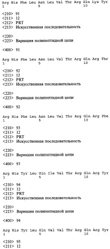 Способ (варианты) и средство для модификации пищевого поведения (патент 2519748)