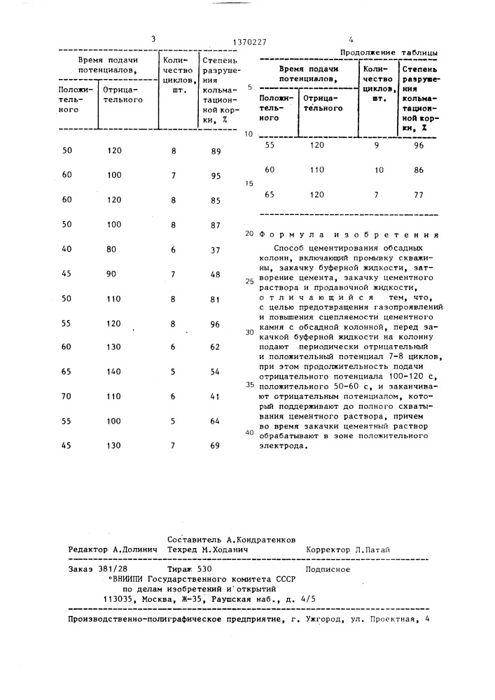 Способ цементирования обсадных колонн (патент 1370227)