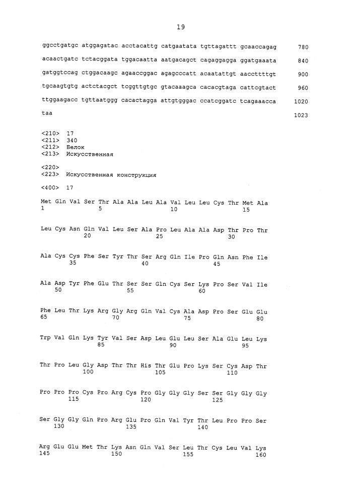 Вакцины против hpv (патент 2644201)