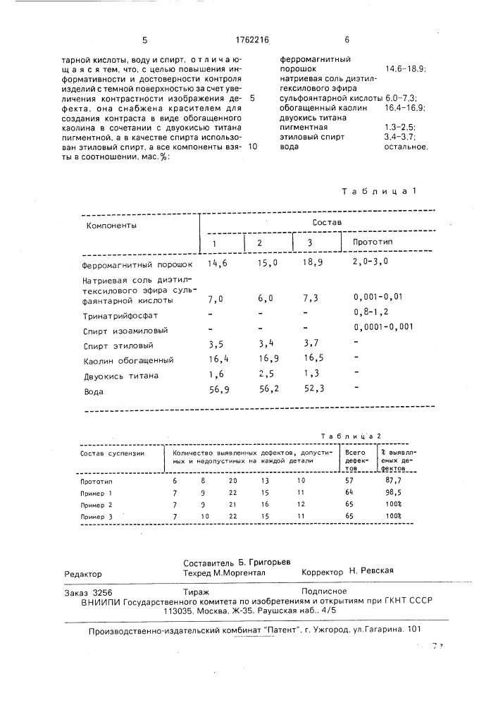 Суспензия для магнитопорошковой дефектоскопии (патент 1762216)