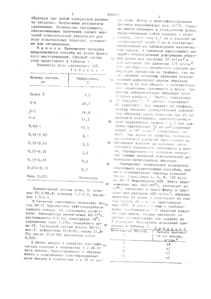 Способ определения оптимального количествасвязующего для брикетирования углей (патент 850651)