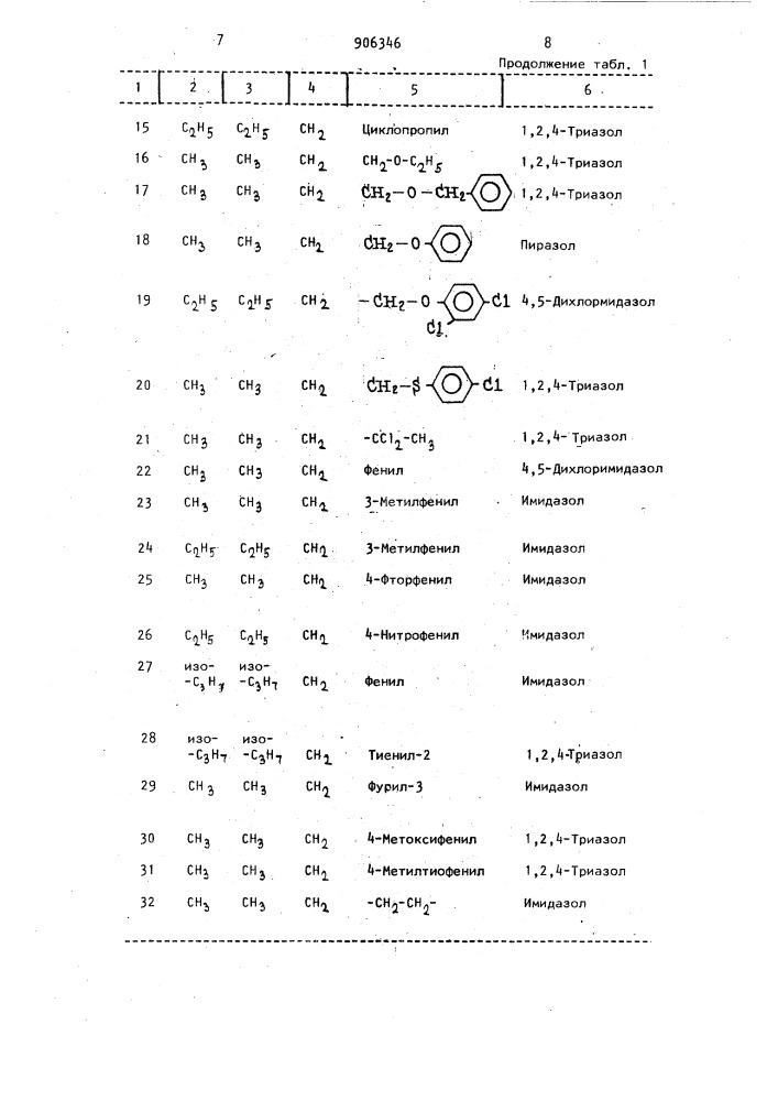 Фунгицидное средство (патент 906346)