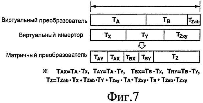 Способ управления входным/выходным режимом в устройстве прямого преобразования переменного тока в переменный ток (патент 2377711)