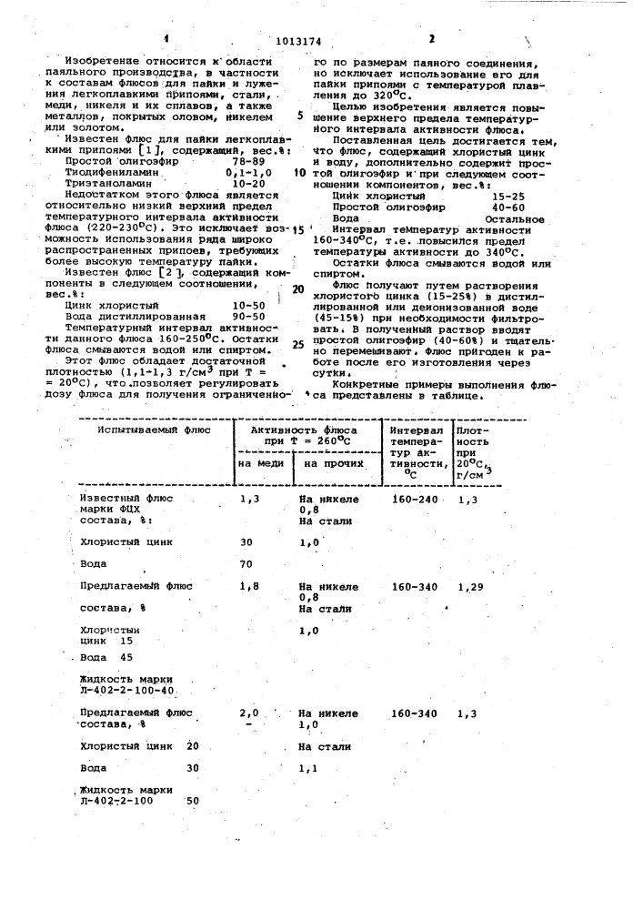 Флюс для пайки и лужения (патент 1013174)