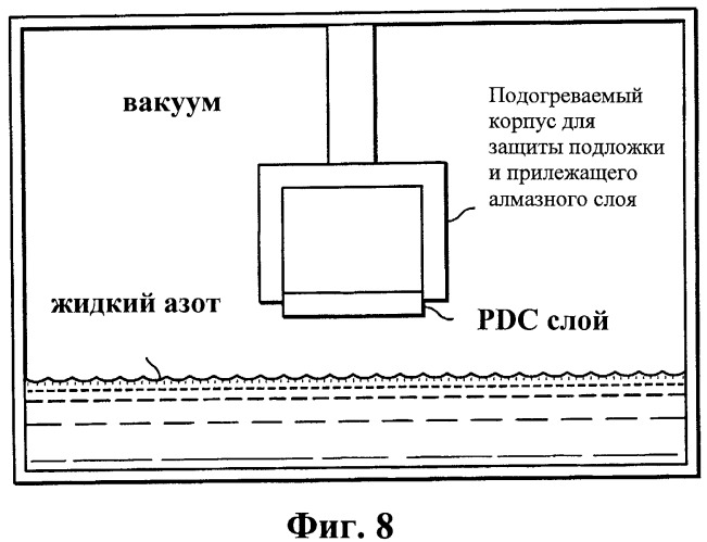 Заполненный резец из поликристаллического алмаза с высокой теплопроводностью (патент 2521681)
