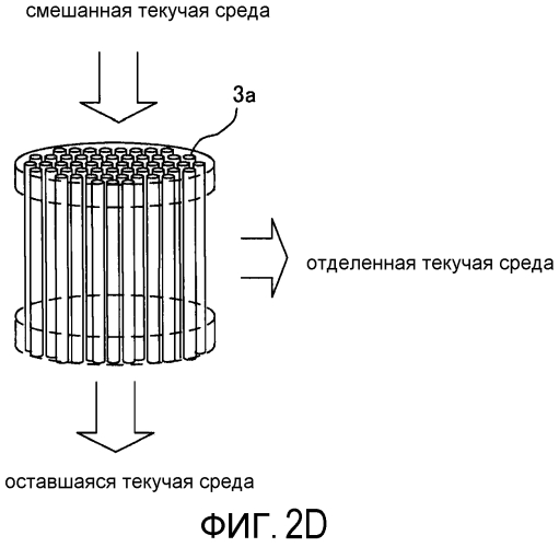 Устройство разделения текучей среды и способ селективного разделения смешанной текучей среды (патент 2575462)