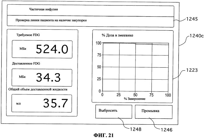 Монитор прогресса доставки активности (патент 2574986)