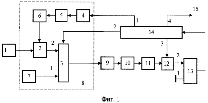 Двухканальный нулевой радиометр (патент 2393502)