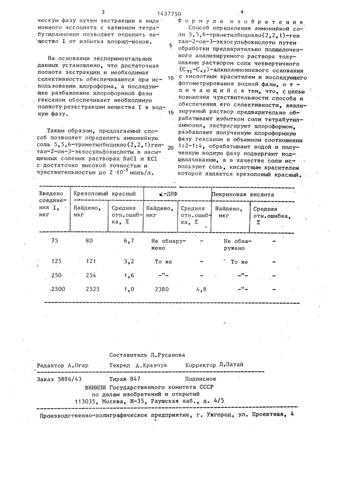 Способ определения аммонийной соли 5,5,6-триметилбицикло(2, 2,1)гептан-2-он-3-экзосульфокислоты (патент 1437750)