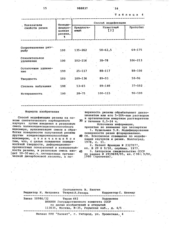 Способ модификации резины на основе синтетического карбоцепного каучука (патент 988837)