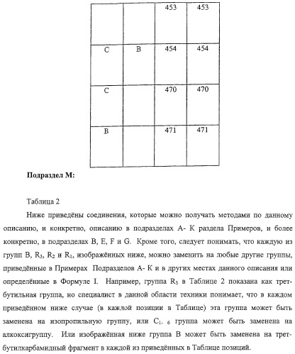 Ингибиторы вируса гепатита с (патент 2317303)
