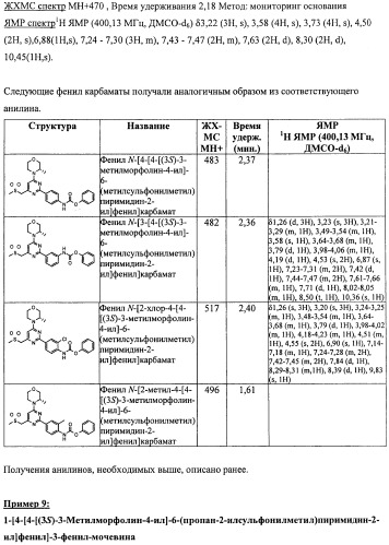 Производные морфолинопиримидина, полезные для лечения пролиферативных нарушений (патент 2440349)