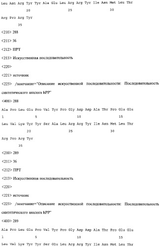 Аналог панкреатического полипептида человека (варианты), фармацевтическая композиция на его основе, способ лечения ожирения или диабета, способ снижения аппетита, уменьшения поглощения пищи или снижения потребления калорий и способ косметического снижения массы посредством указанного аналога (патент 2506273)