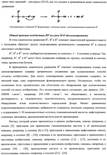 Способ обнаружения фторида или фтороводорода и набор для обнаружения (патент 2337355)
