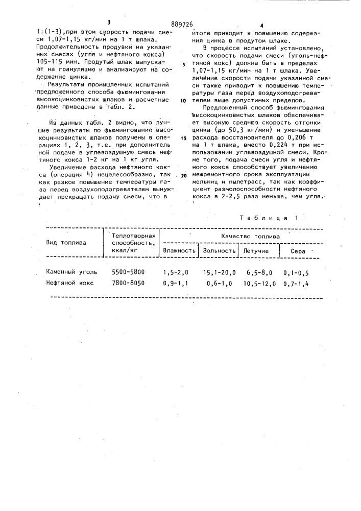 Способ фьюмингования высокоцинковистых шлаков (патент 889726)