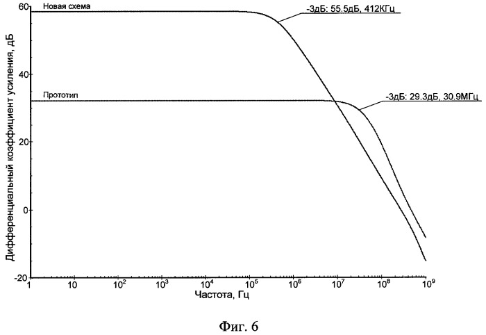 Дифференциальный усилитель с повышенным коэффициентом усиления (патент 2416148)