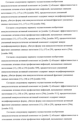 Иммуногенные композиции, содержащие lawsonia intracellularis (патент 2443430)