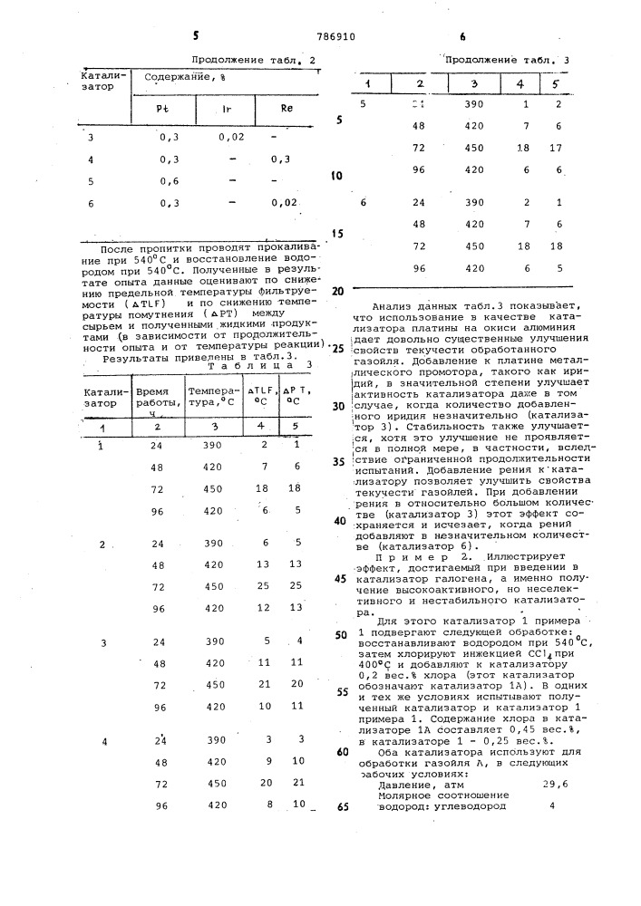 Способ переработки газойлевых фракций нефти (патент 786910)