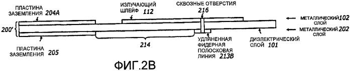 Модифицированная перевернутая f-антенна для беспроводной связи (патент 2386197)