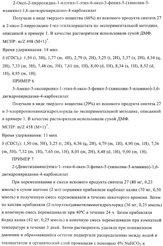 Производные пиридазин-3(2н)-она и их применение в качестве ингибиторов фдэ4 (патент 2386620)