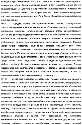 Получение антител против амилоида бета (патент 2418858)