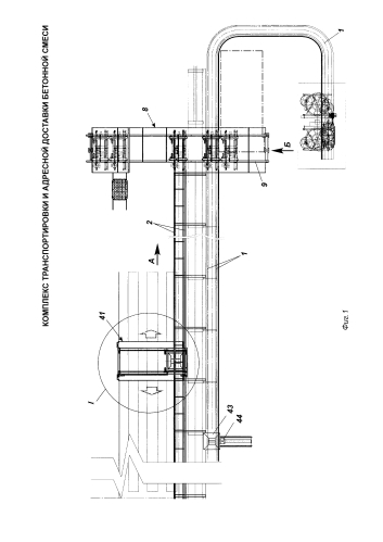 Комплекс транспортировки и адресной доставки бетона (патент 2587767)