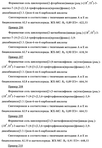 Производные 7-арил-3,9-диазабицикло(3.3.1)-нон-6-ена - ингибиторы ренина (патент 2343153)