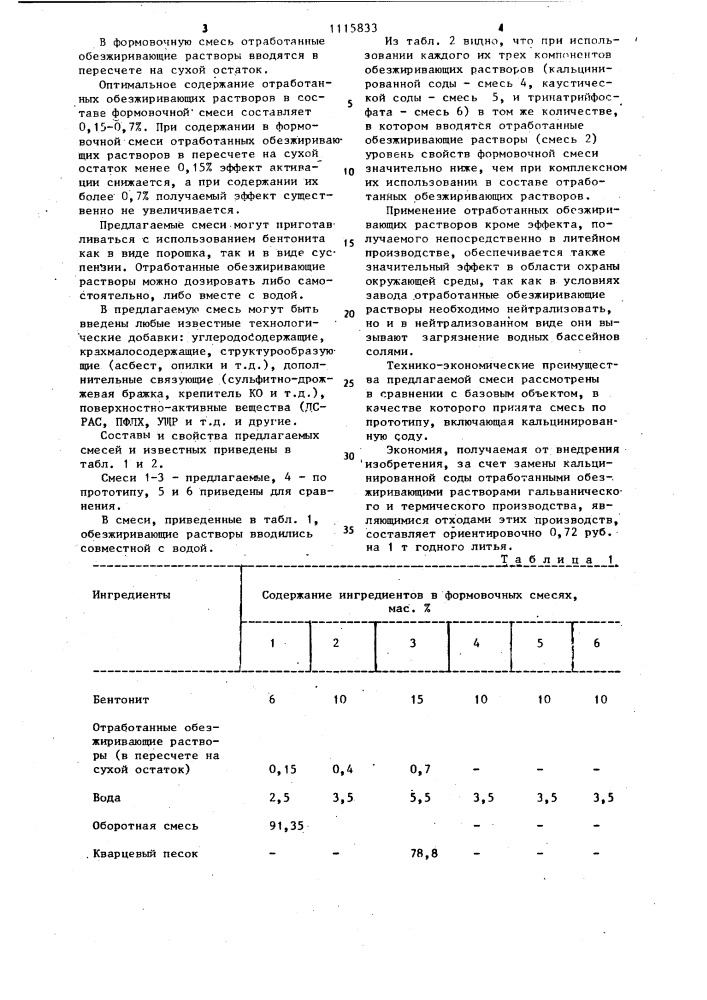 Смесь для изготовления литейных форм (патент 1115833)