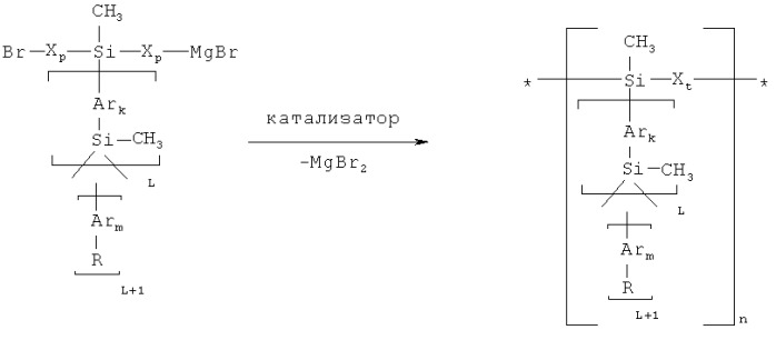 Дендронизованные полиарилсиланы и способ их получения (патент 2466156)