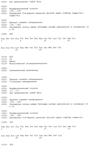 Основанные на амидах пролекарства пептидов глюкагонового надсемейства (патент 2550696)