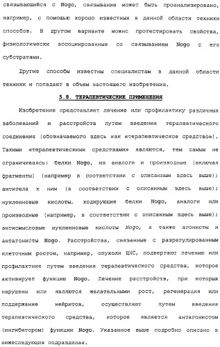 Поликлональное антитело против nogo, фармацевтическая композиция и применение антитела для изготовления лекарственного средства (патент 2432364)