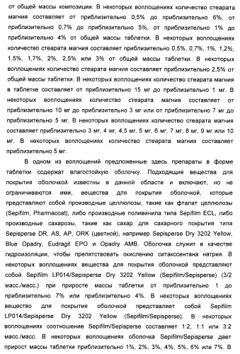 Полиморфы натриевой соли n-(4-хлор-3-метил-5-изоксазолил)-2[2-метил-4,5-(метилендиокси)фенилацетил]тиофен-3-сульфонамида (патент 2412941)