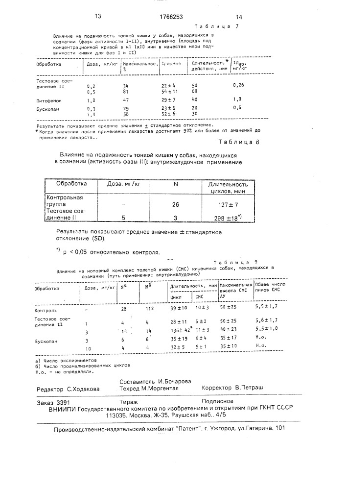 Способ получения разветвленных алкиловых эфиров 2-/4-(2- пиперидиноэтокси)-бензоил/-бензойной кислоты или их фармацевтически приемлемых солей (патент 1766253)